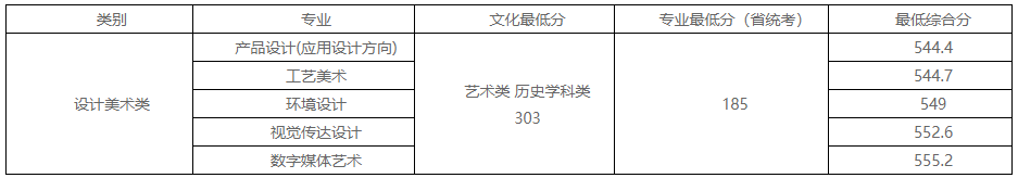 新疆防爆合格证哪家好