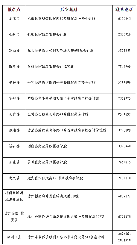 上海专业代理防爆合格证书资格证